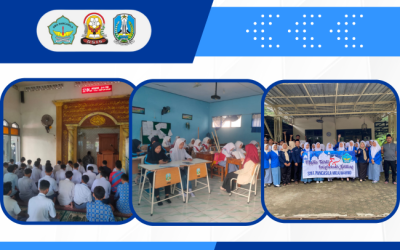 Kegiatan Ko-kurikuler dan sosial keagamaan